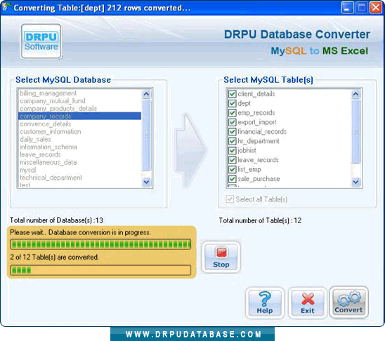 Progress of Database conversion process